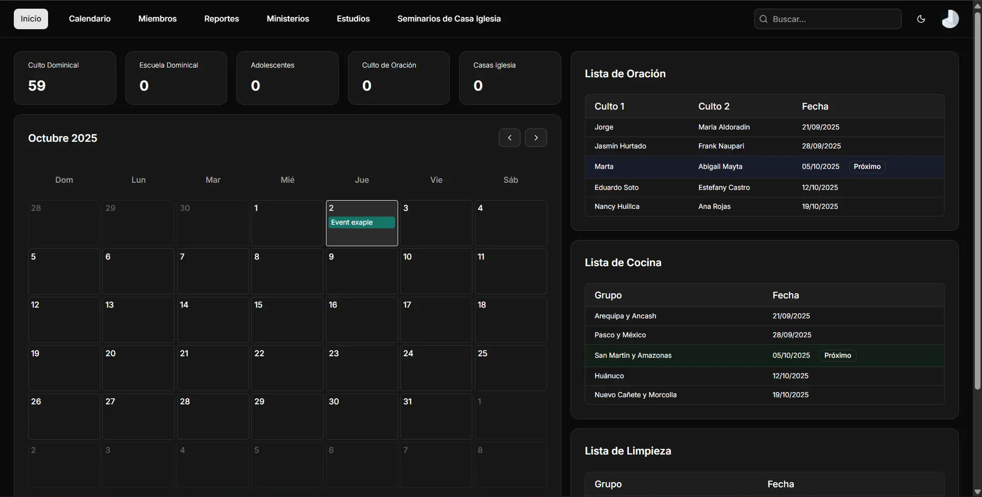 Sistema de Gestión Congreacional