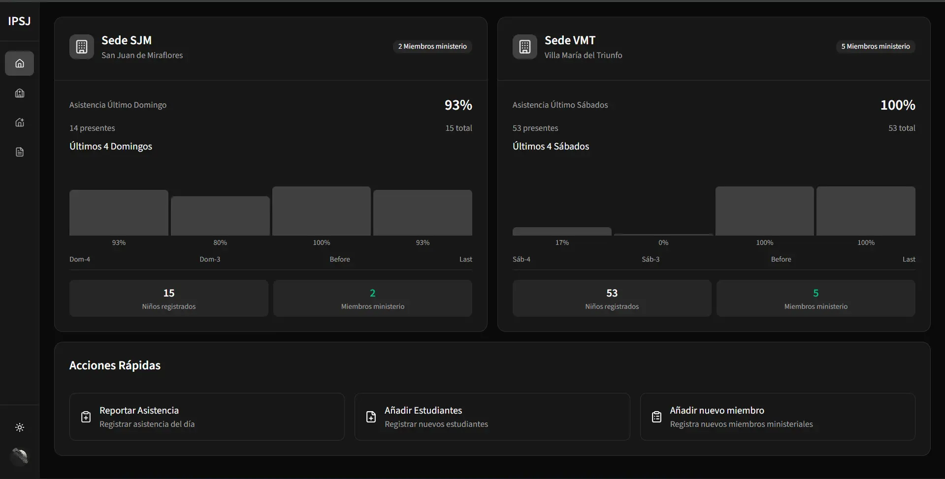 Sistema de Gestión Academica